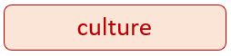 culturebutt